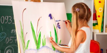 The Case for Art Education