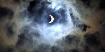 What Is An Eclipse?